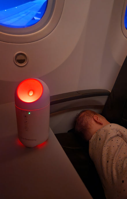 Glow Travel Bundle