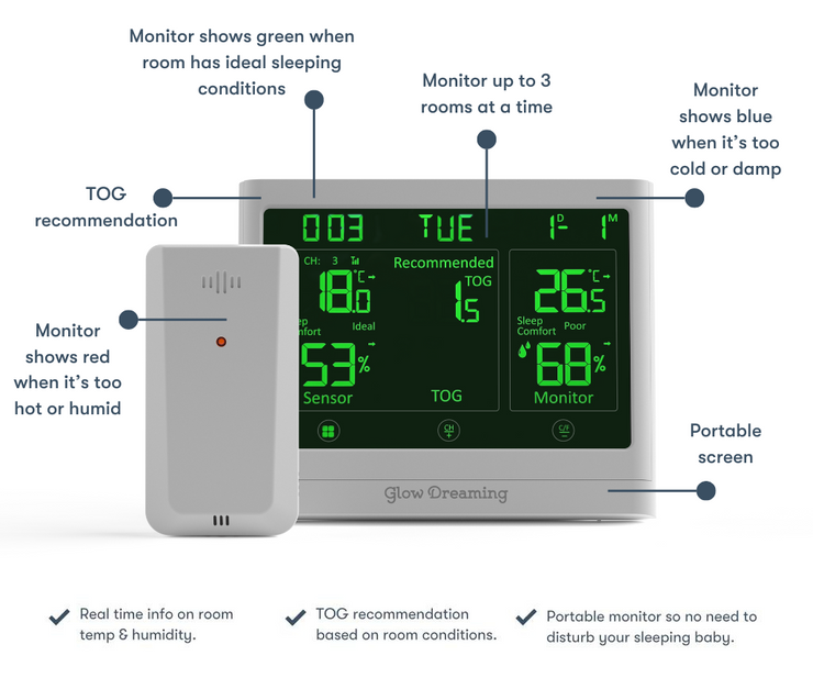 Glow Perfect Sleep Sensor - (Temperature & Humidity + TOG Guide)
