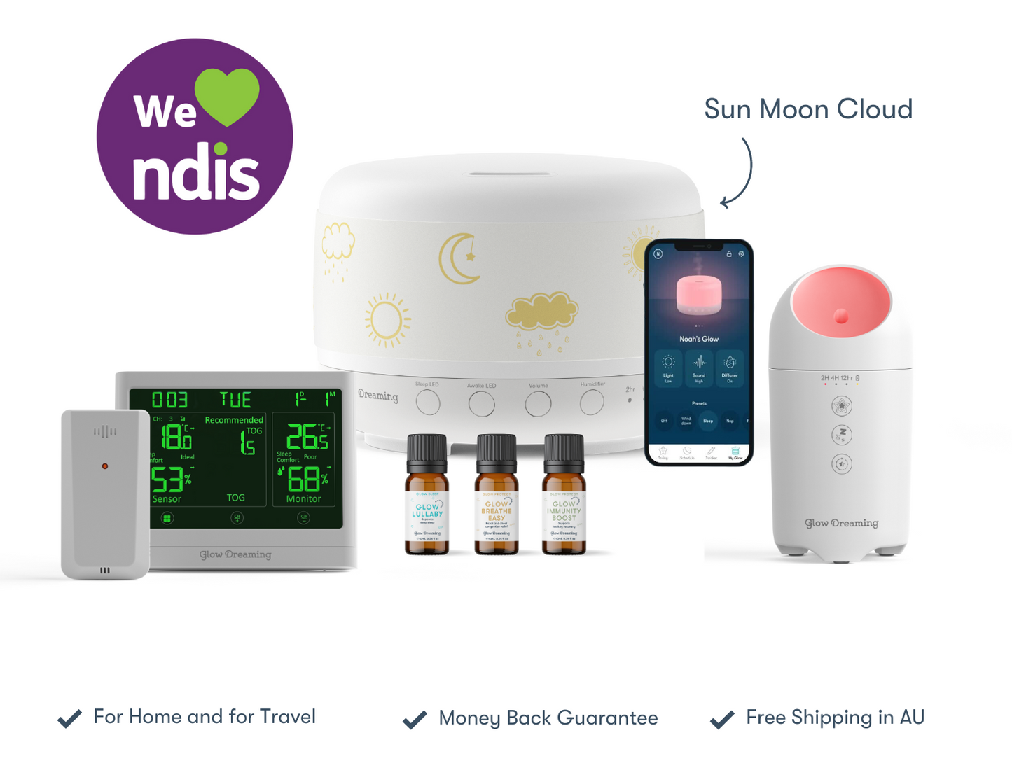 Glow NDIS Bundle