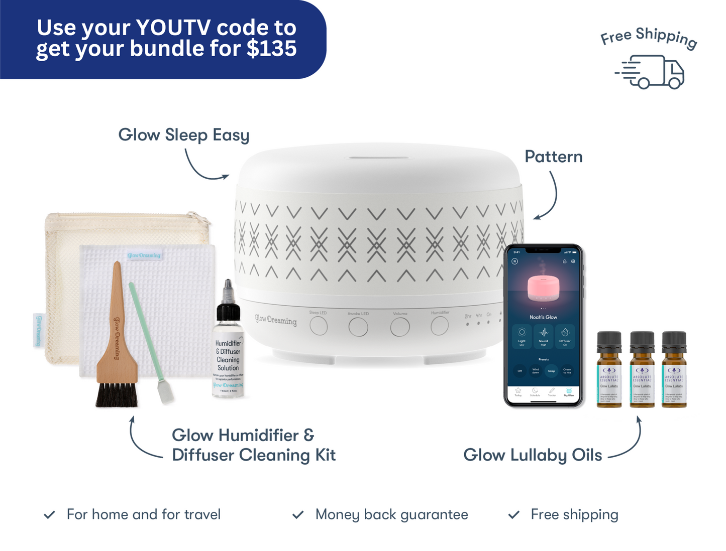 Glow Rest & Restore Bundle