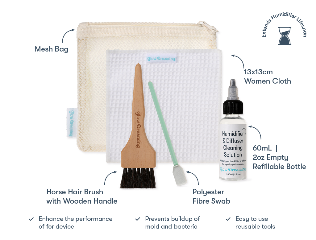 Glow Rest & Restore Bundle