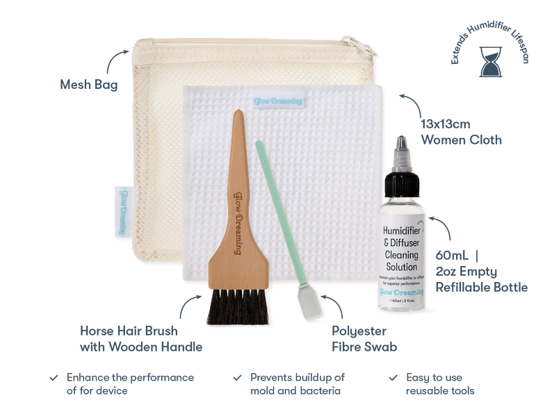 Glow Rest & Restore Bundle